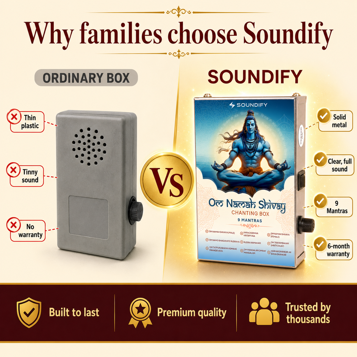 Soundify metal Shiv Ji mantra box next to a cheap plastic chanting box