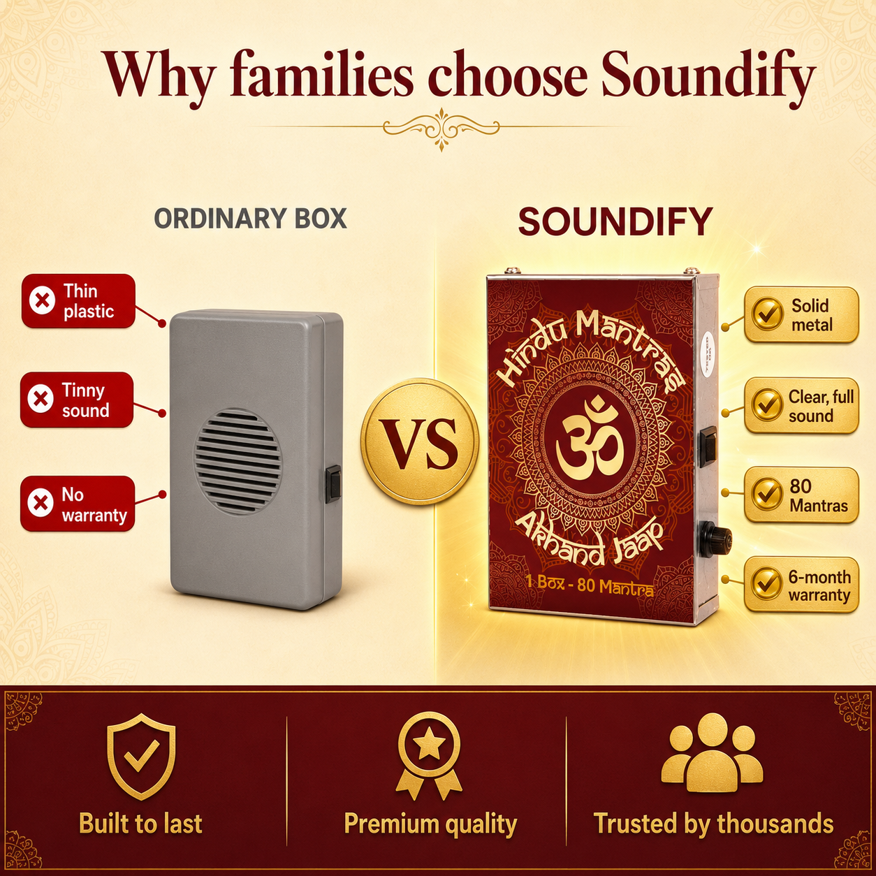 Soundify metal 80-in-1 mantra box next to a cheap plastic chanting box
