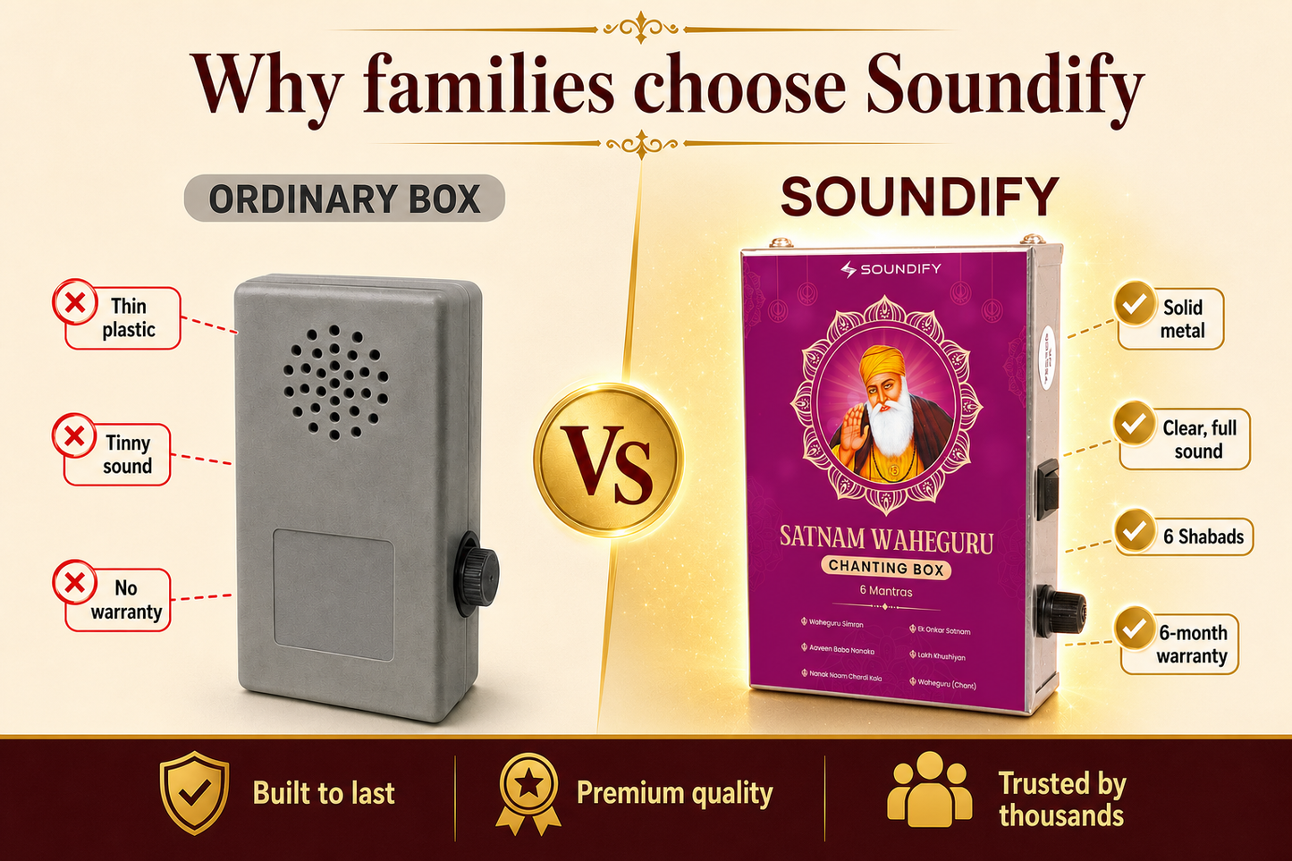 Why families choose Soundify: solid metal Waheguru mantra box vs ordinary plastic box