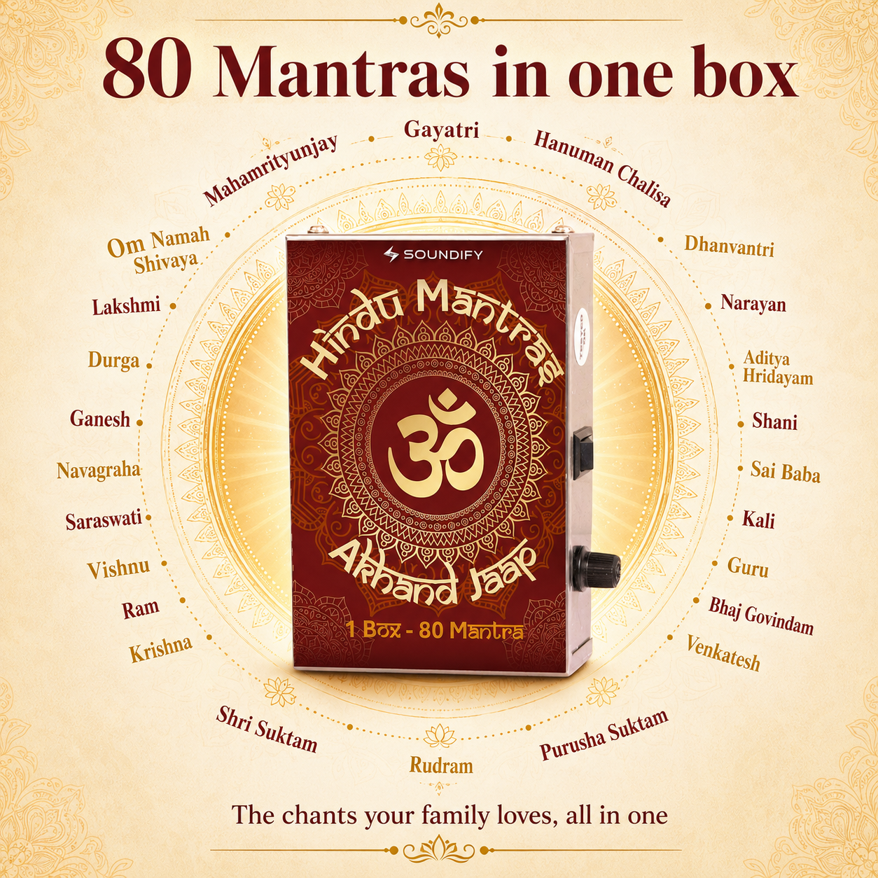 80 Hindu mantras including Gayatri, Mahamrityunjay and Navagraha in one box